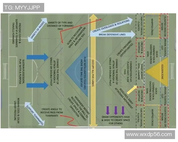 南京足球队战术解析：从进攻布局到防守策略的全面探讨